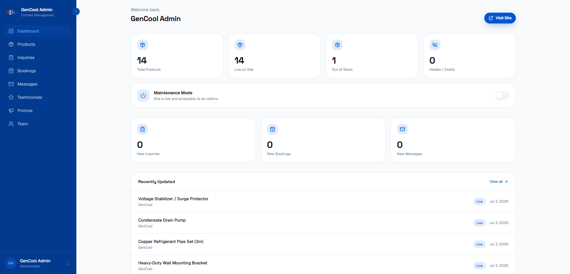 Admin dashboard